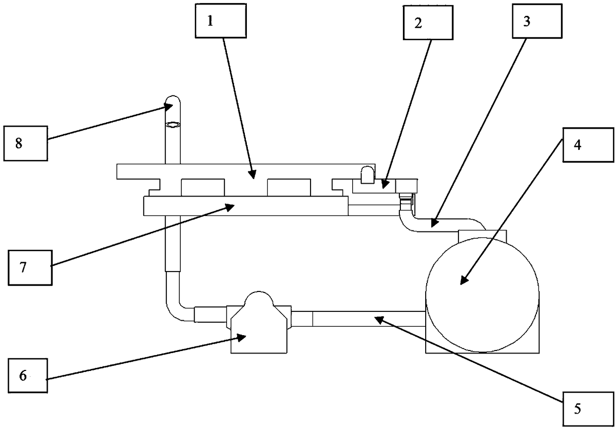 External circulation cooling system of machining center