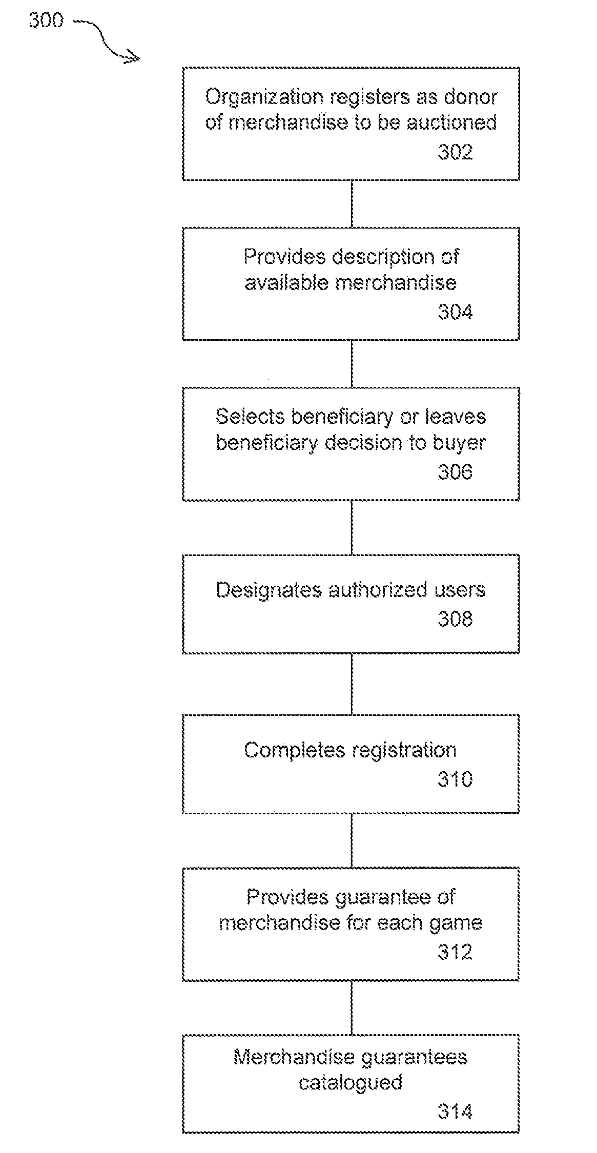 Methods and systems for providing auctions and related broadcast communications