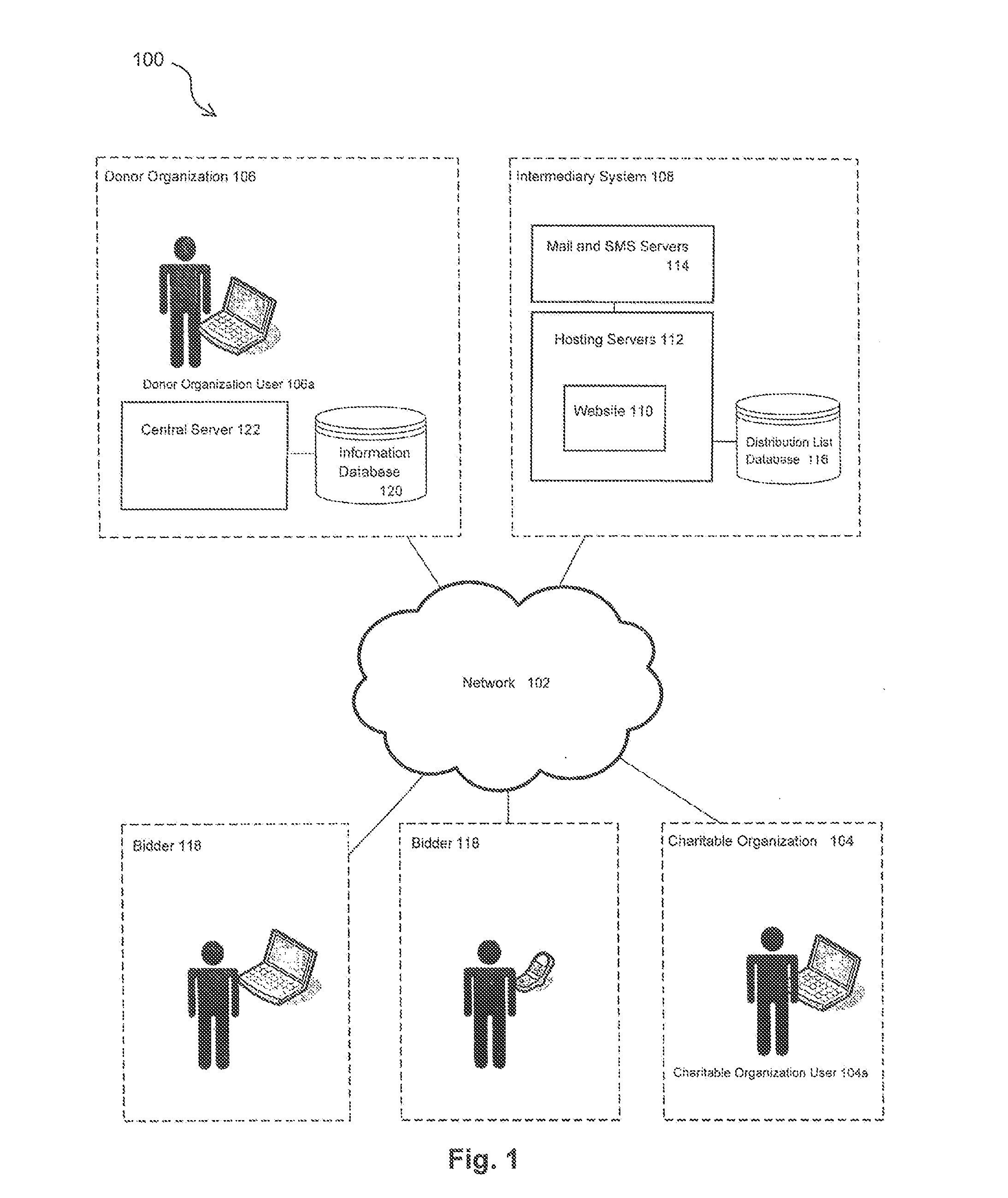 Methods and systems for providing auctions and related broadcast communications