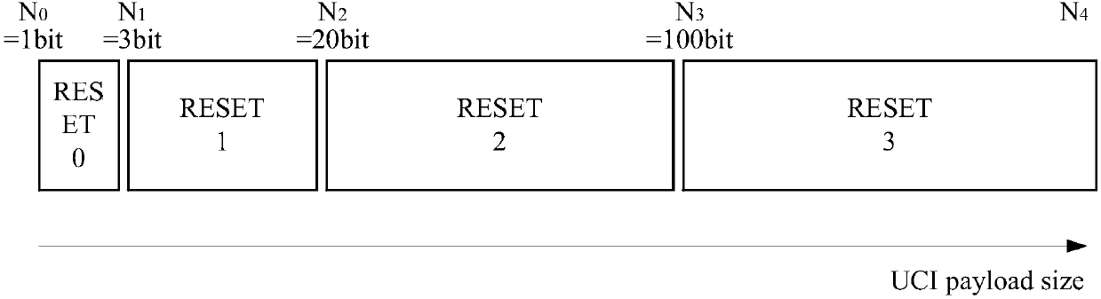 Method for determining PUCCH resource, terminal device and network device