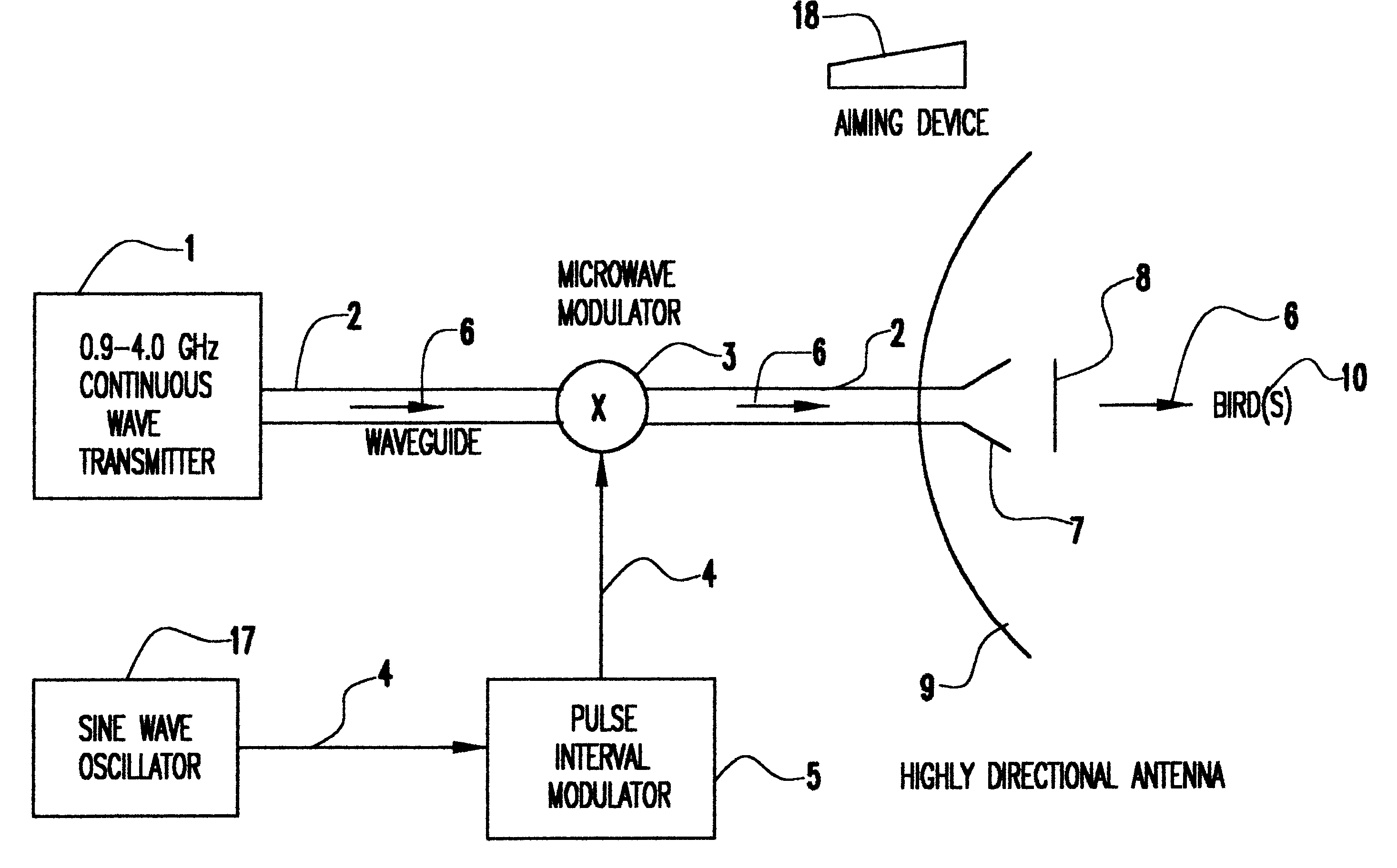 Methods and apparatus for alerting and/or repelling birds and other animals