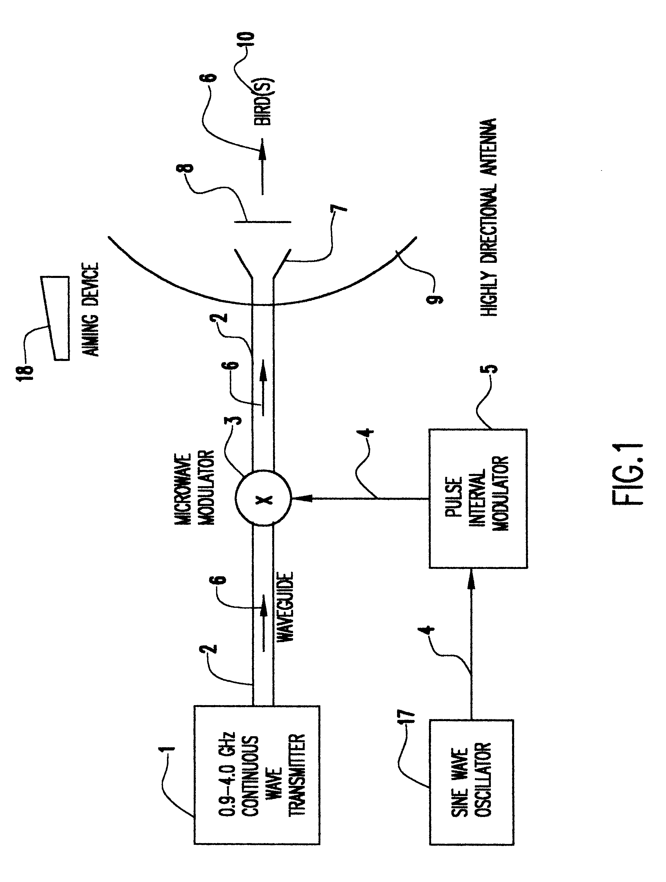 Methods and apparatus for alerting and/or repelling birds and other animals