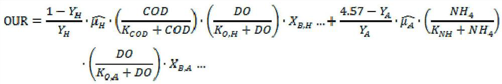 A kind of do intelligent control method of sewage plant