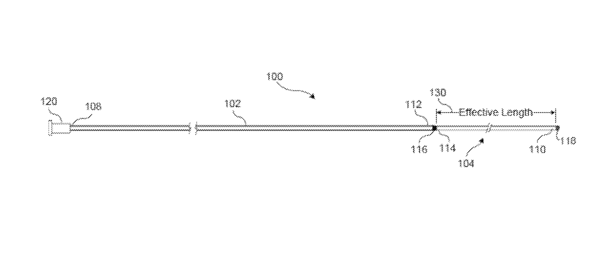 Macroporous catheter