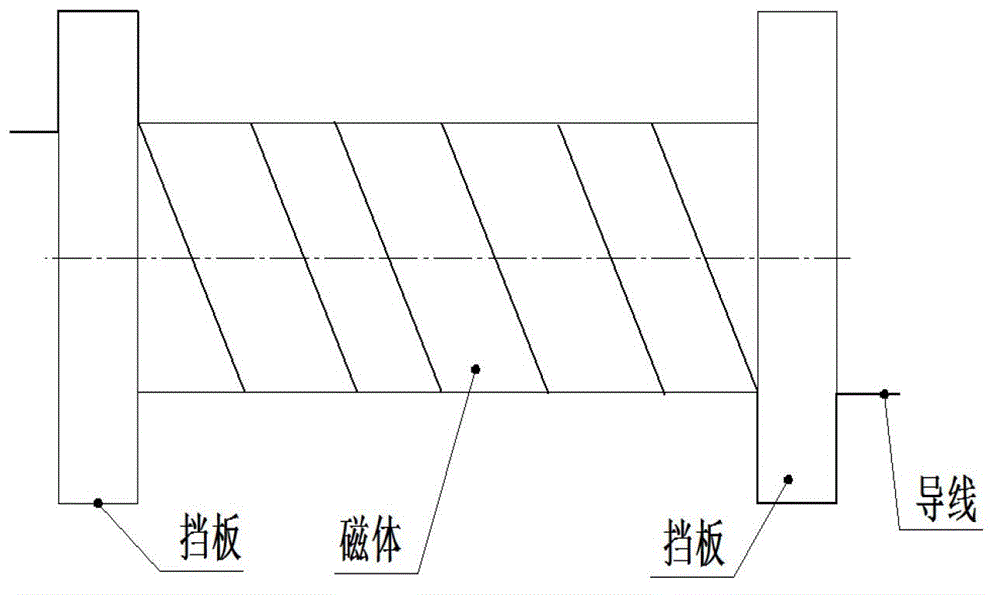 Solenoid superconducting magnet protector