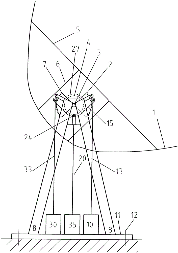Reflecting mirror sun chasing mechanism with swing rod positioning function