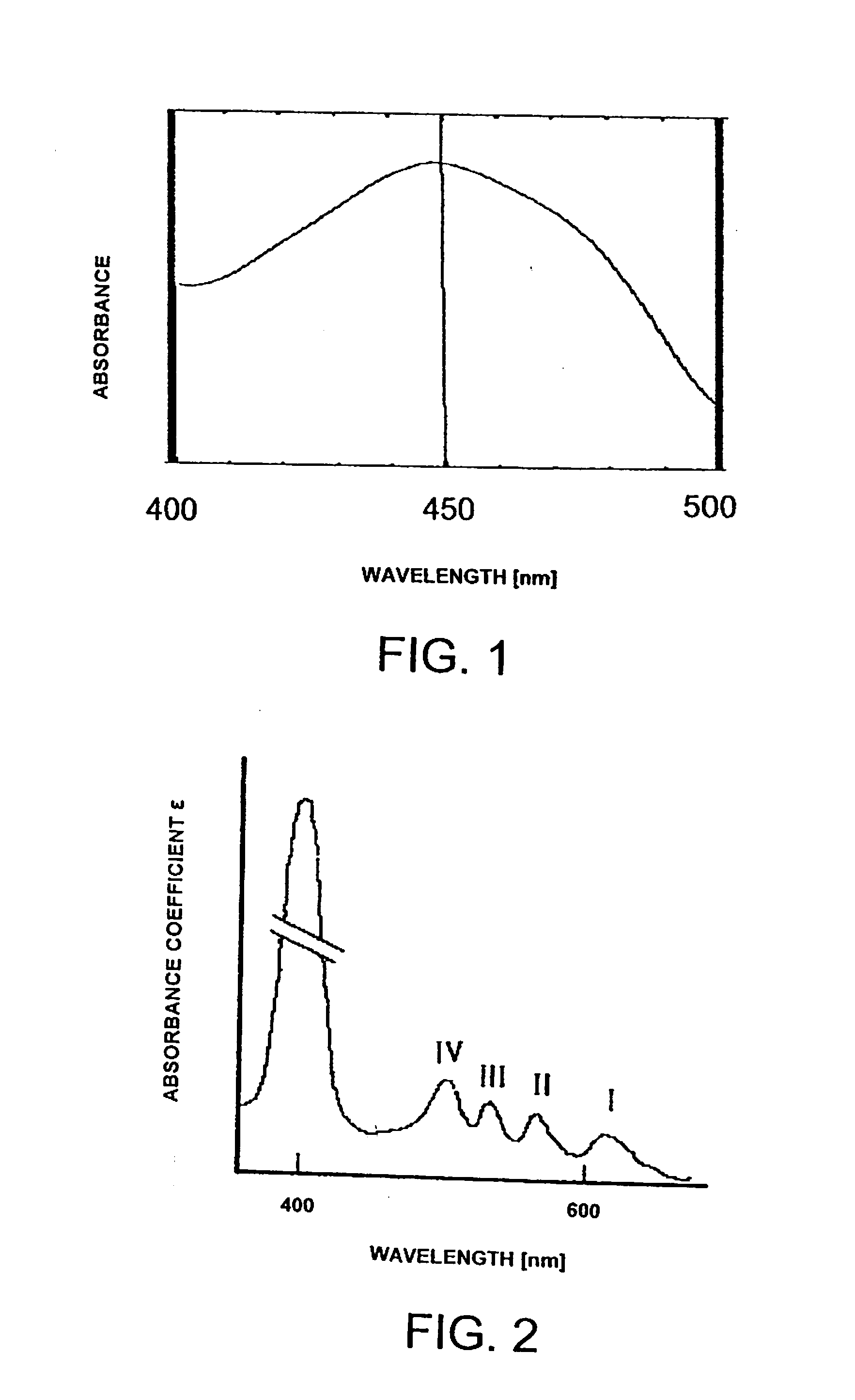 Methods and Apparatus for Reducing Count of Infectious Agents in Intravenous Access Systems