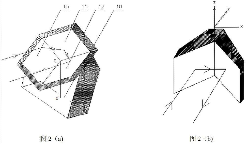 Hollow cube-corner prism optical delay line device with endogenous scale light source