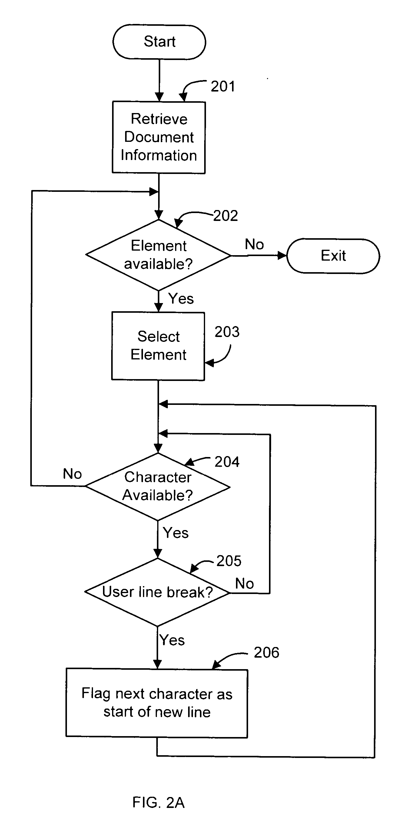 System and method for identifying line breaks