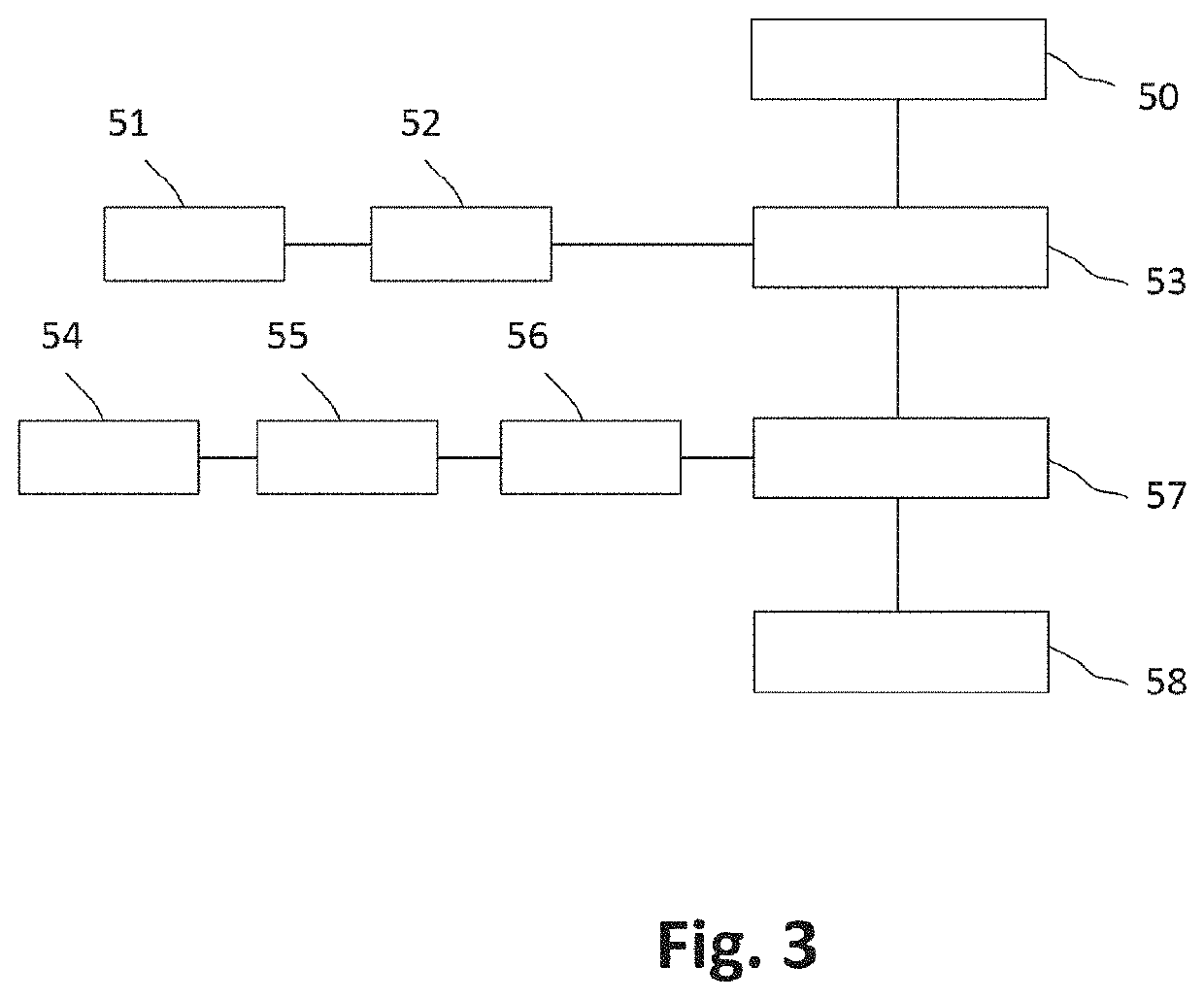 Method for estimating the flow rate of recirculated exhaust gas passing through a valve