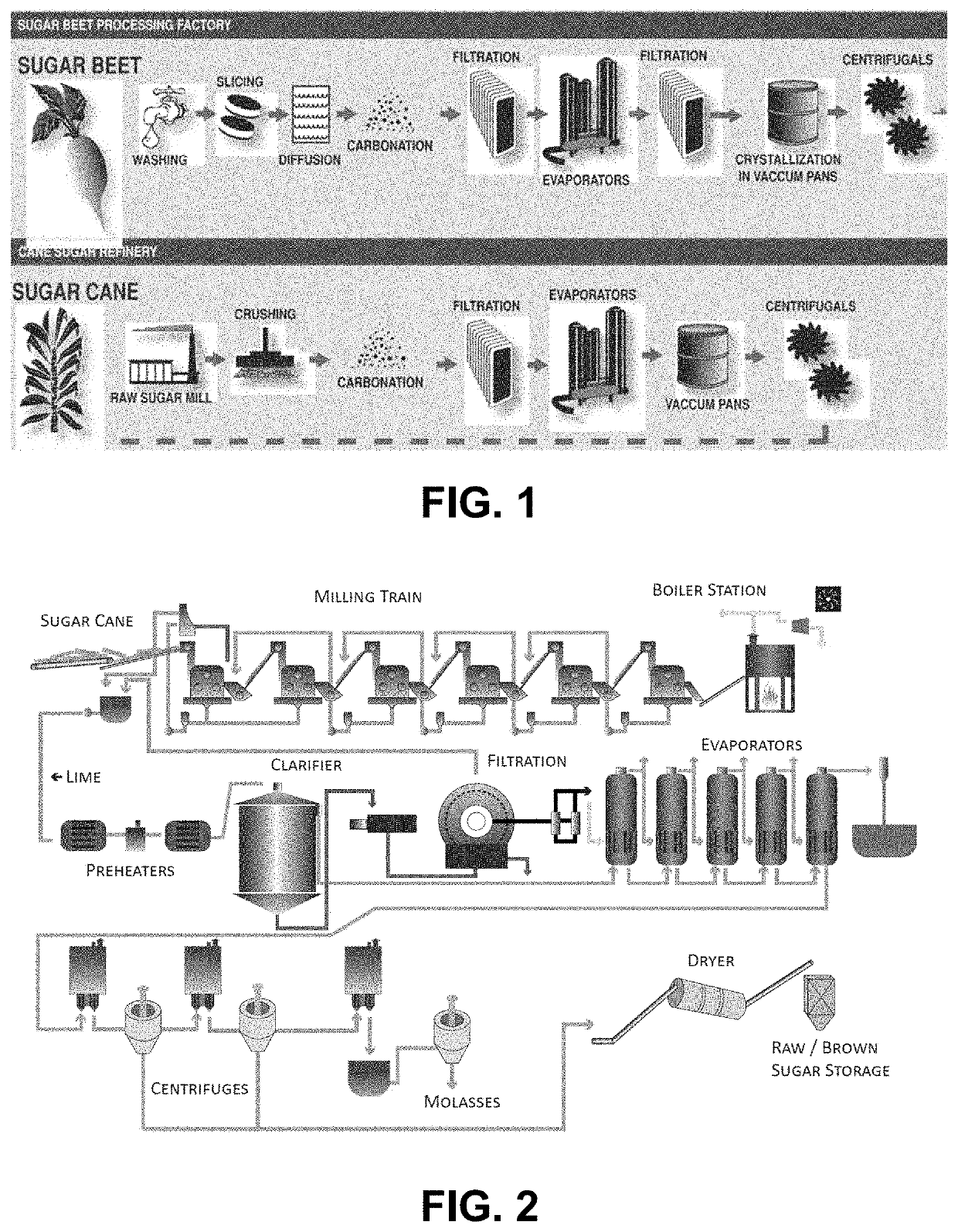 Systems and methods comprising permanganate for improved preservation and yield of crops and related goods