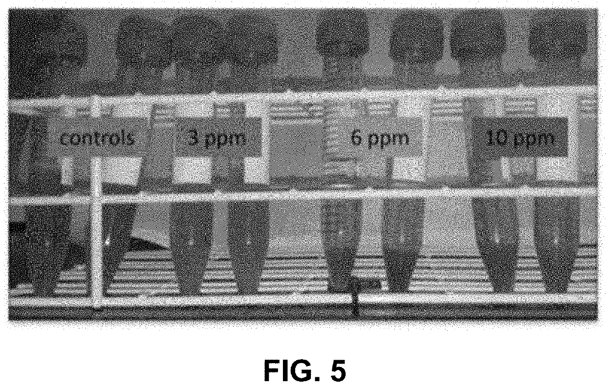 Systems and methods comprising permanganate for improved preservation and yield of crops and related goods