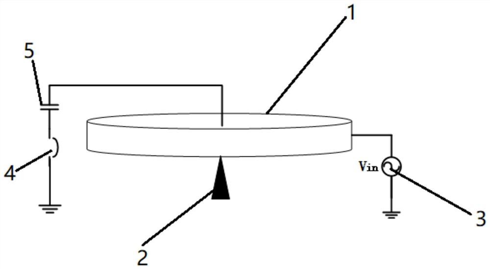 Subminiature acoustic wave resonance antenna