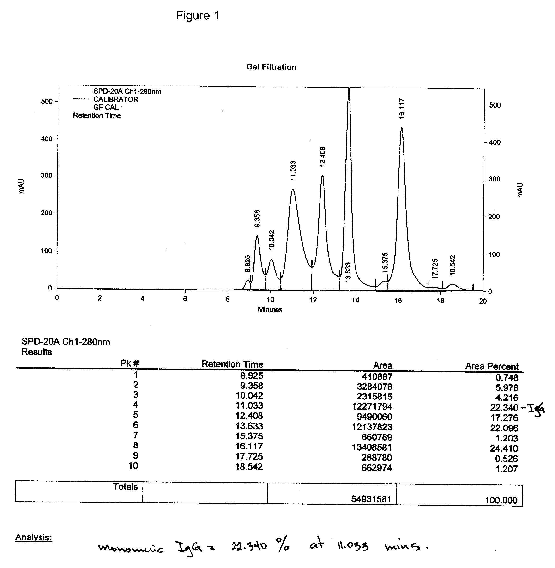 Therapeutic and diagnostic affinity purified specific polyclonal antibodies