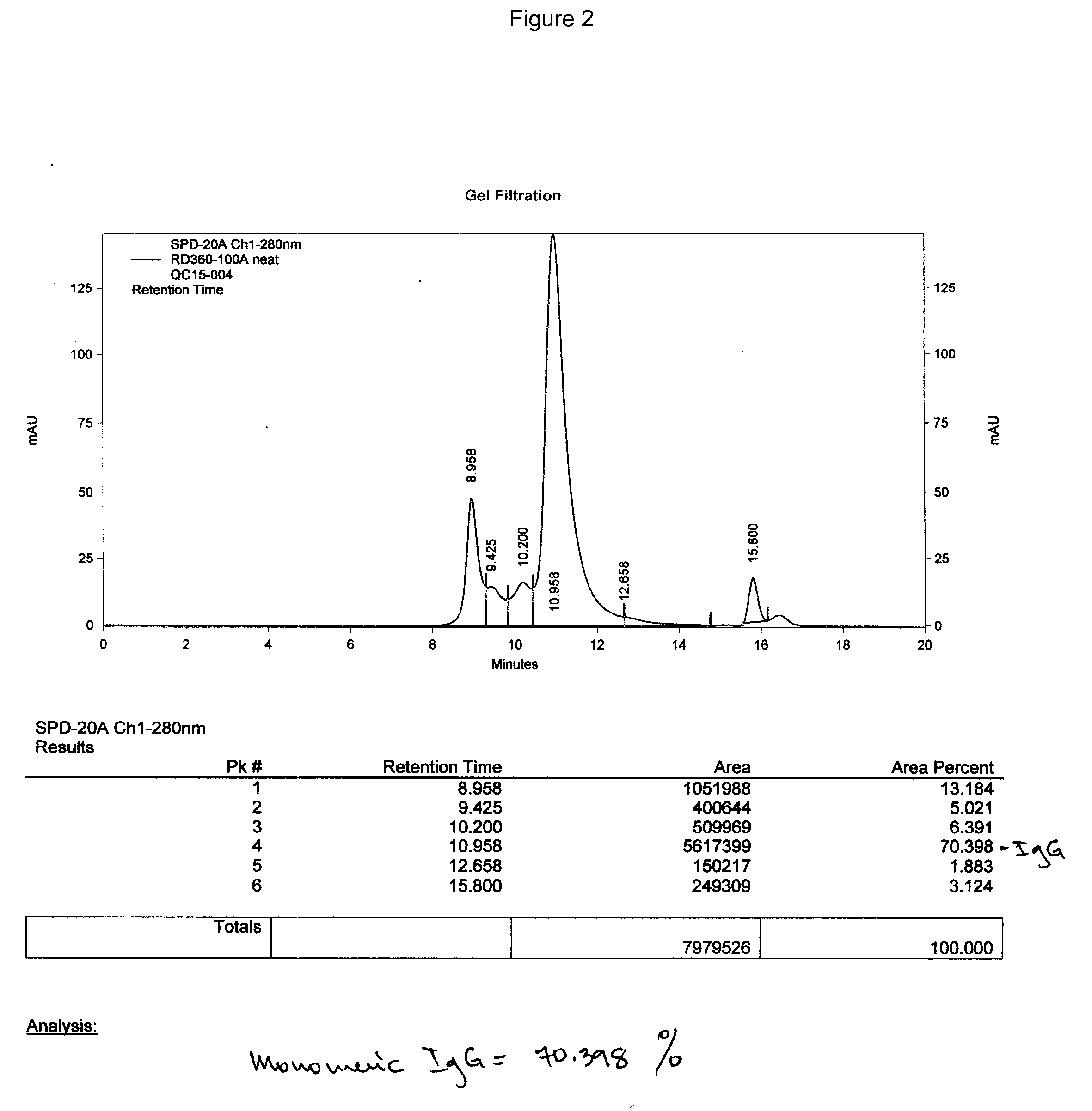 Therapeutic and diagnostic affinity purified specific polyclonal antibodies