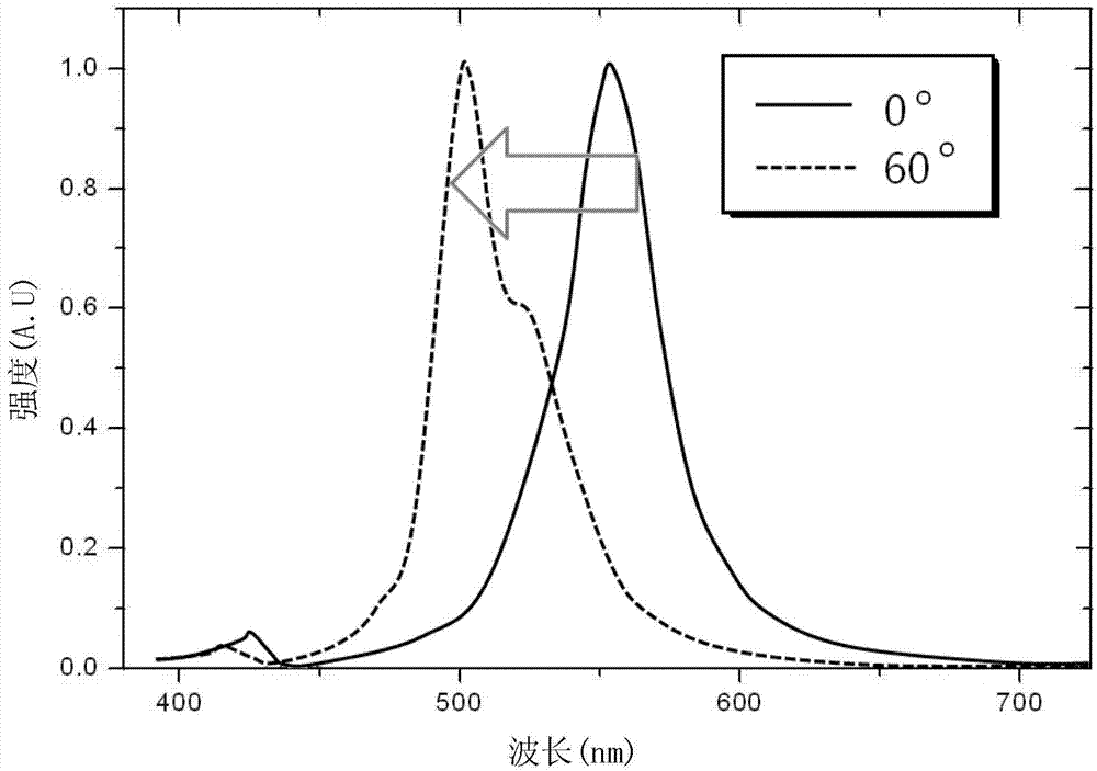 Organic light emitting display device