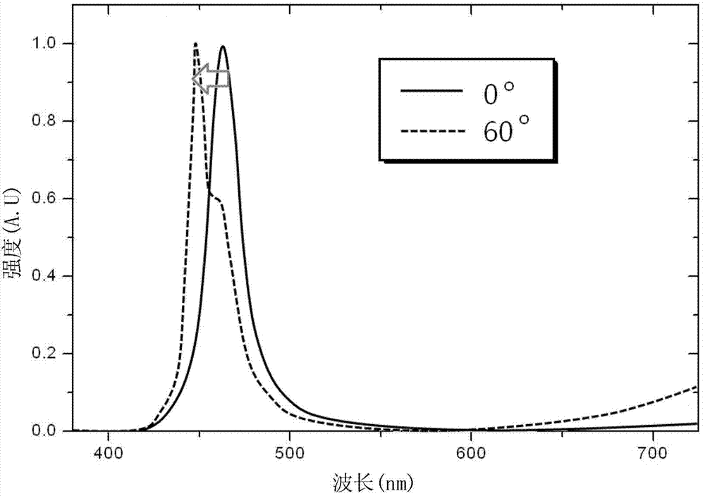 Organic light emitting display device