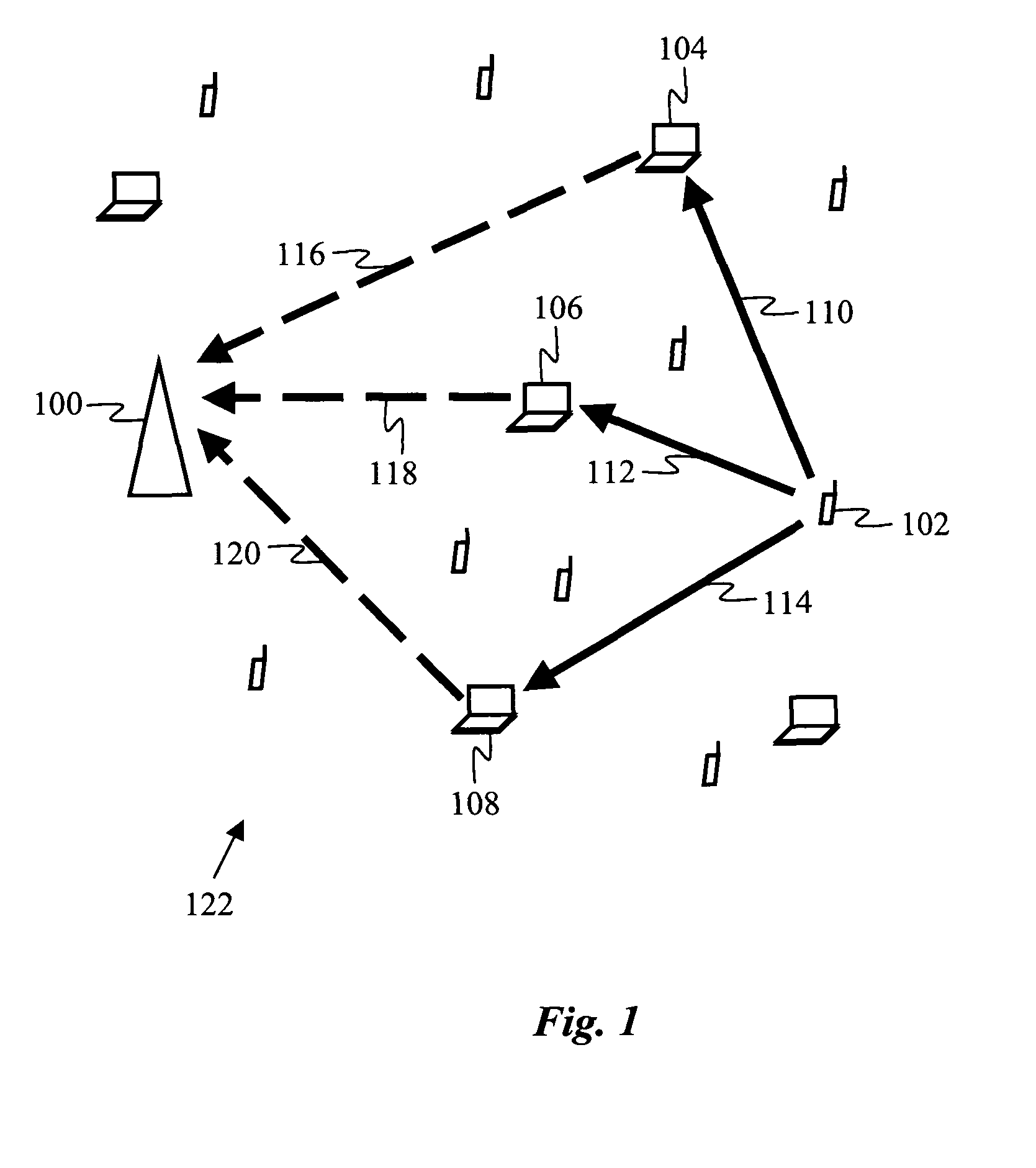 Cooperative OFDMA and distributed MIMO relaying over dense wireless networks