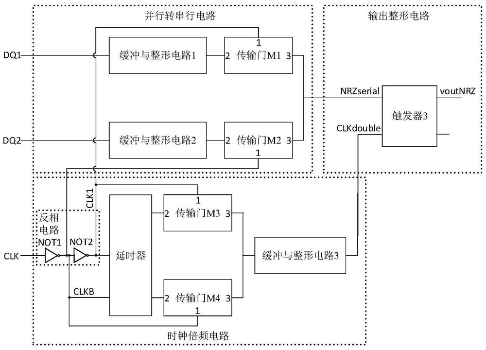 NRZ encoding circuit, encoder and high-speed interface circuit - Eureka ...