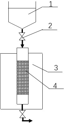 A method for removing trace water in a solvent for preparing polymer materials by slurry method