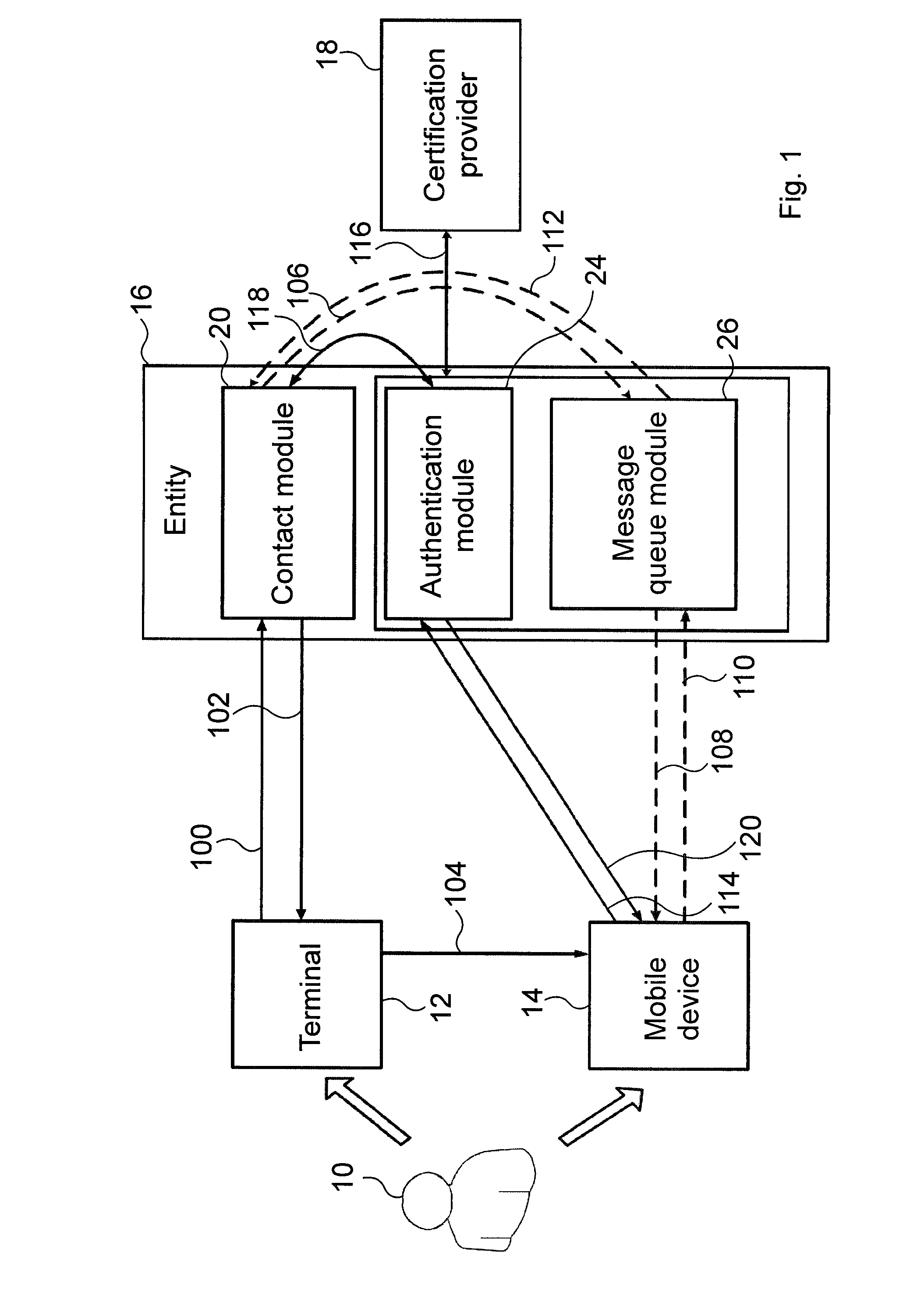 Method And System For Authenticating A User