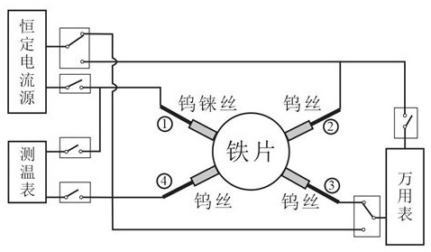 Method for measuring resistivity of metallic iron under ultrahigh pressure