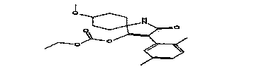 Acaricide composition containing cyflumetofen and spirotetramat