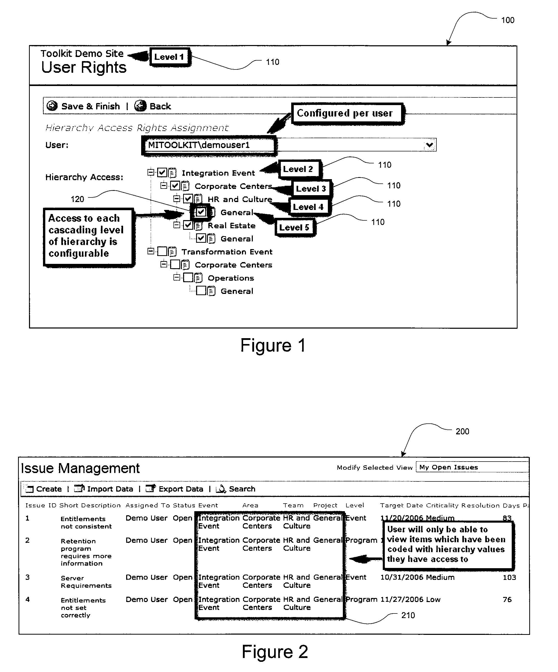 Merger integration toolkit system and method for merger-specific functionality