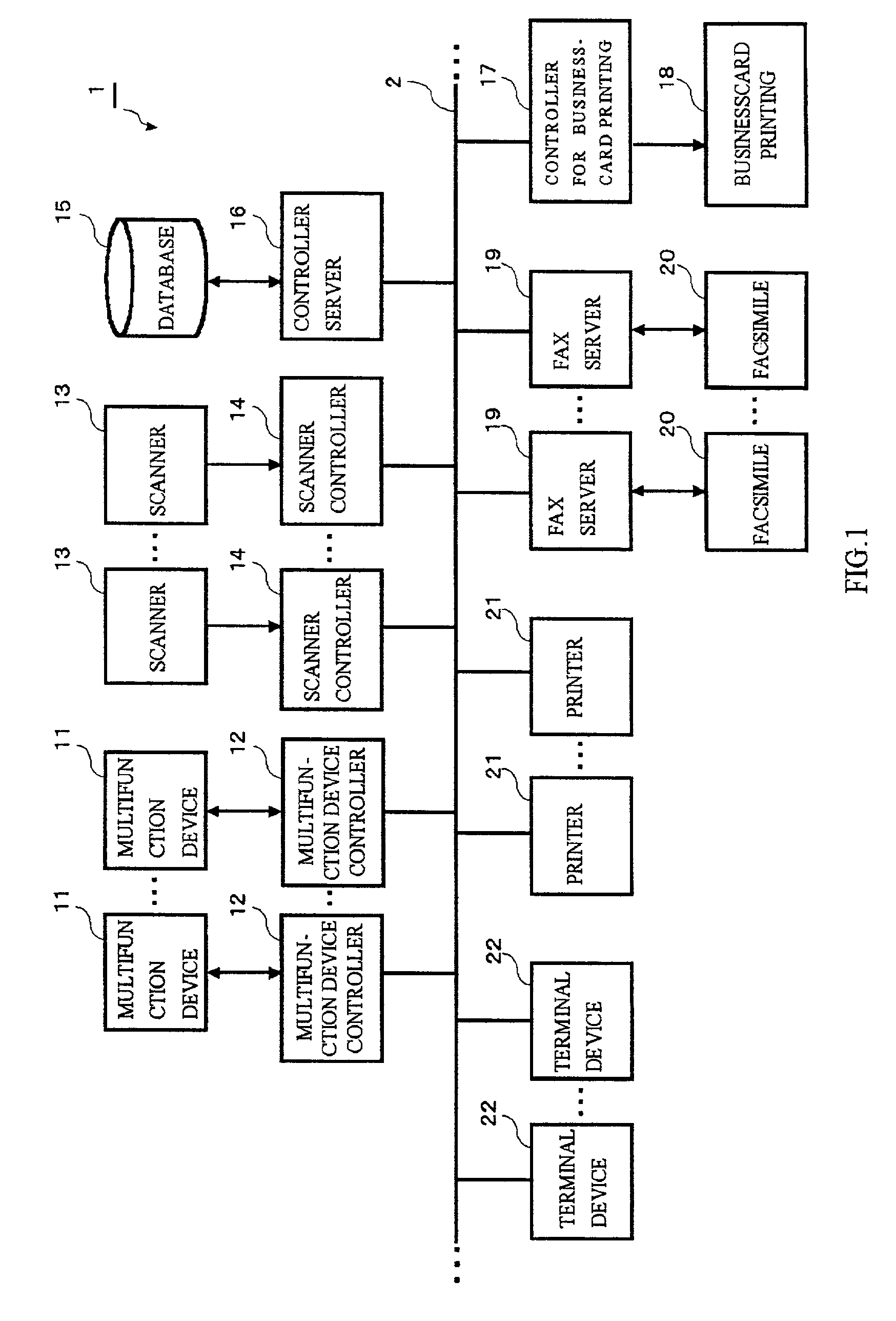 Device management system, management client, controller server, method for managing usage context of device, and recording medium which records the method