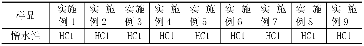 Composite insulator for preventing microorganisms and algae from breeding