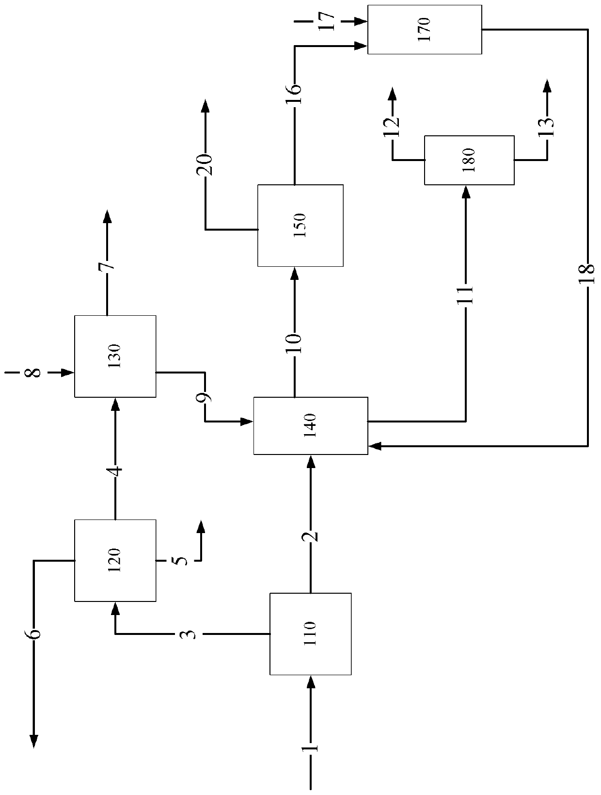 Refining method and refining system of p-xylene crude product