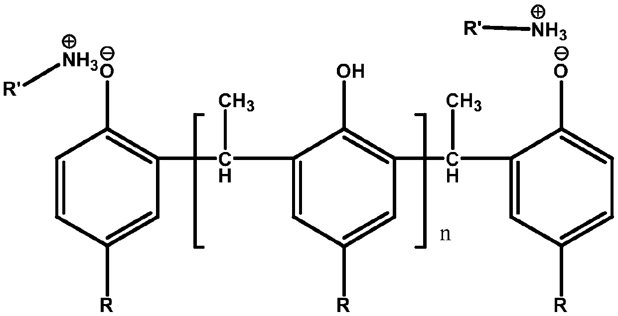 Amino acid modified alkylphenol-formaldehyde resin and preparation method thereof