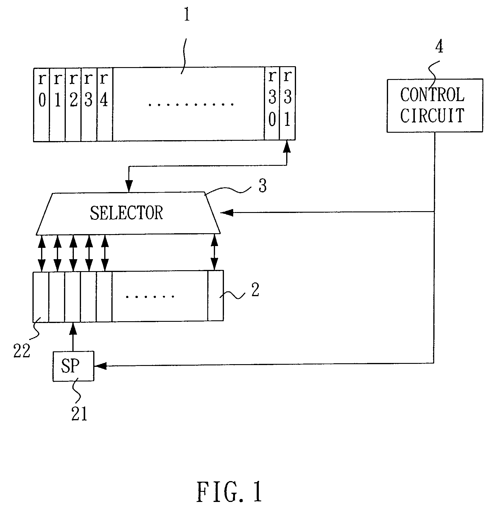 Non-copy shared stack and register file device and dual language processor structure using the same