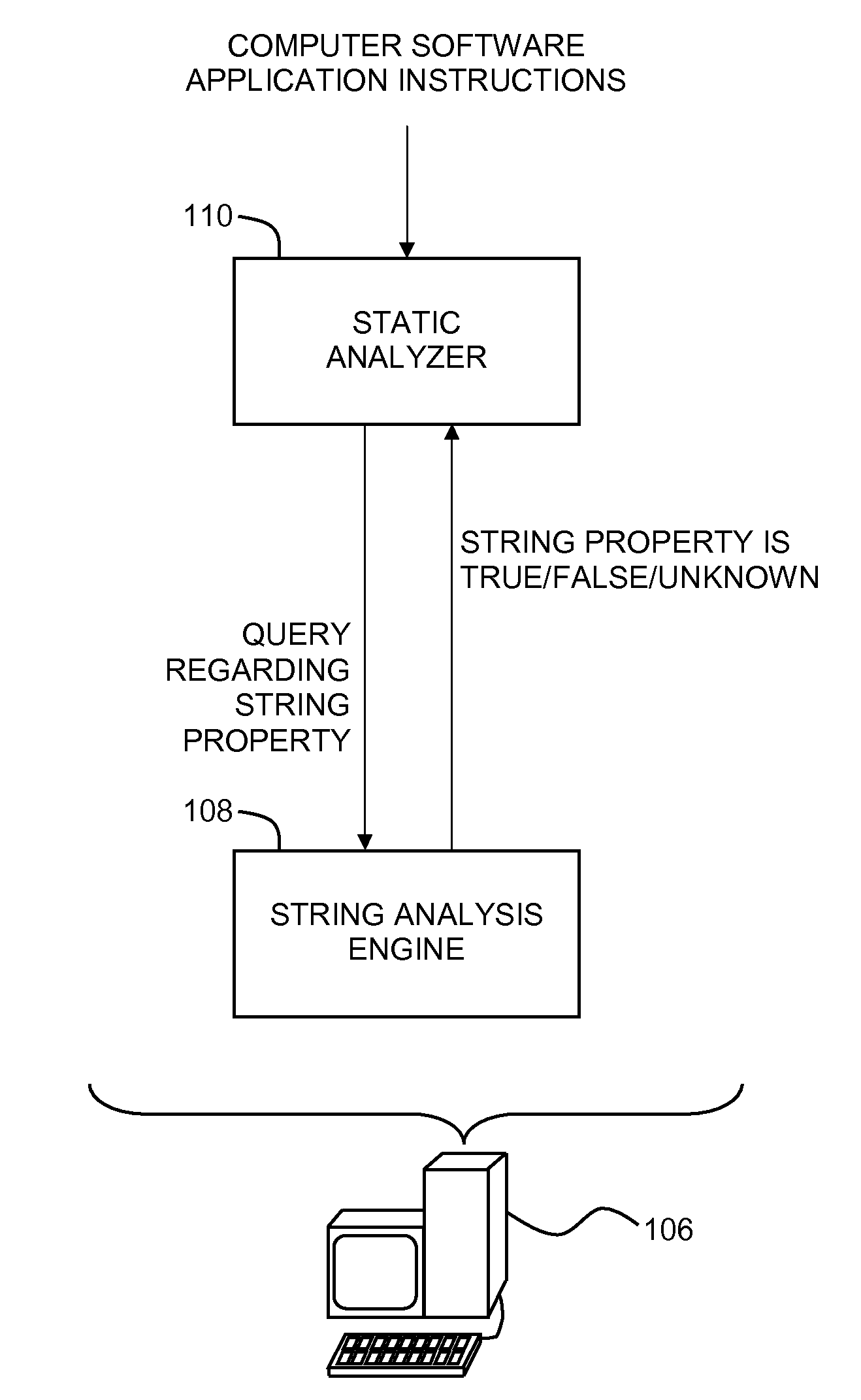 String analysis based on three-valued logic