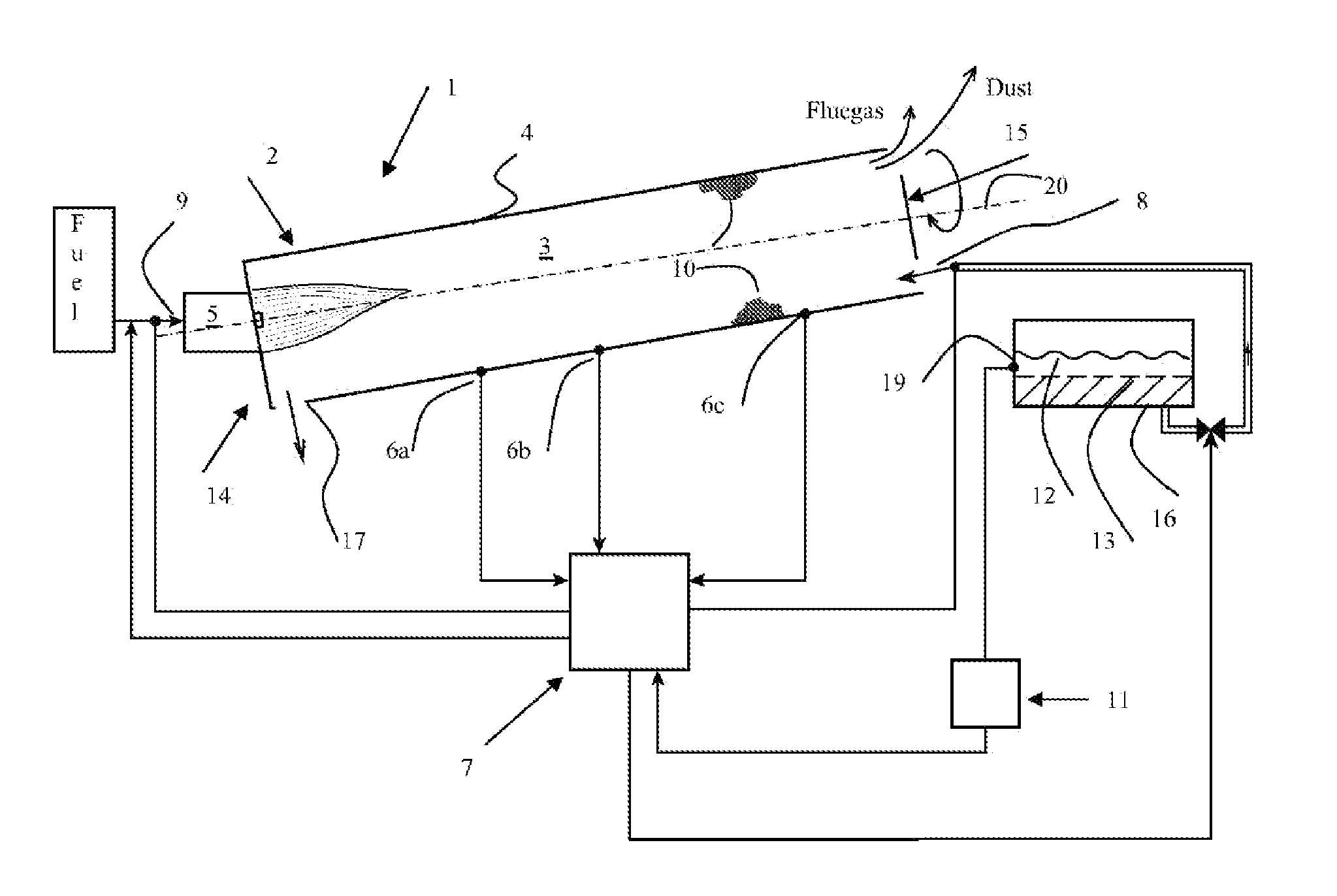 Method And Device For Controlling A Process For Burning A Lime Containing Mixture To Burnt Lime