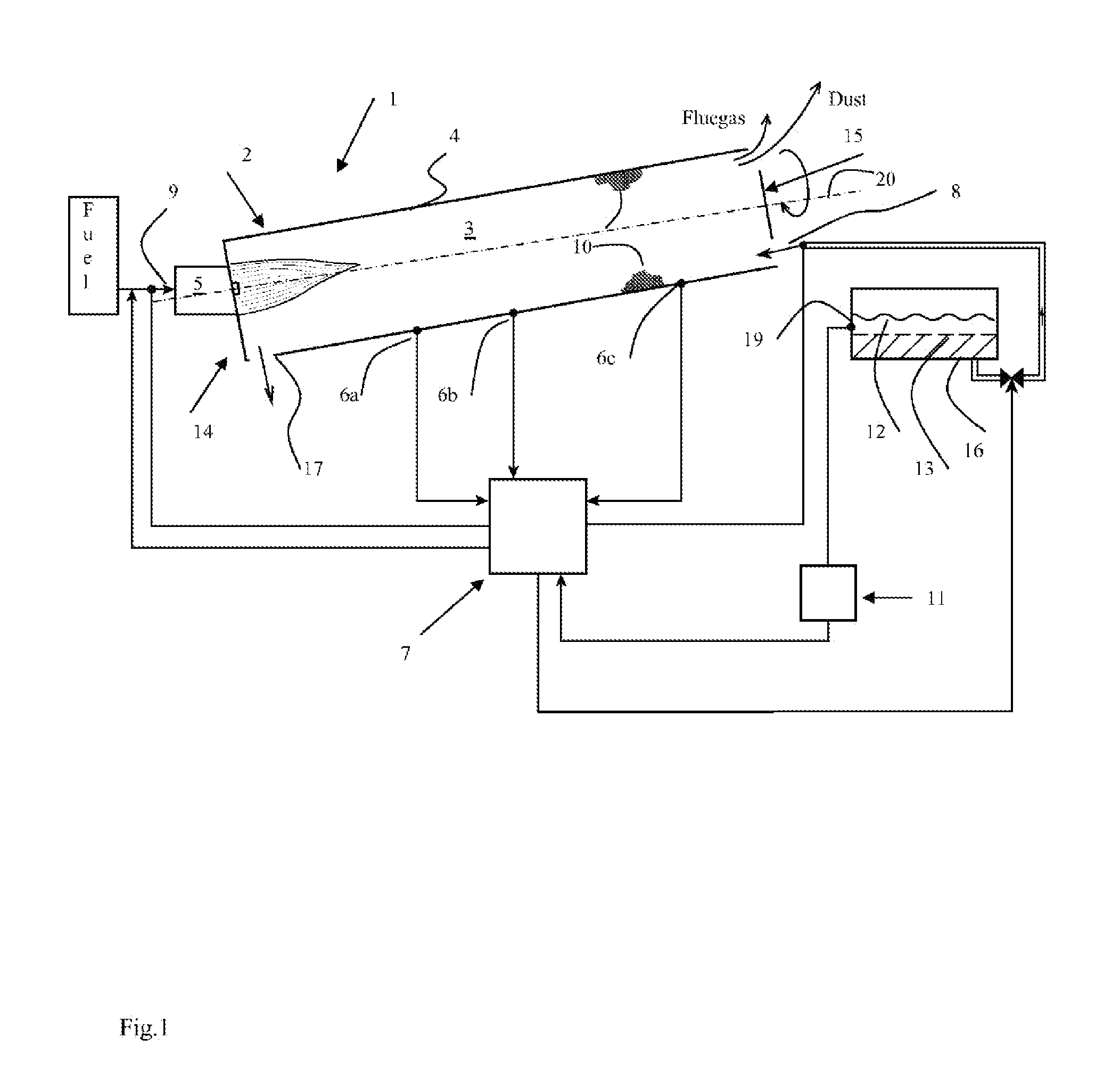 Method And Device For Controlling A Process For Burning A Lime Containing Mixture To Burnt Lime