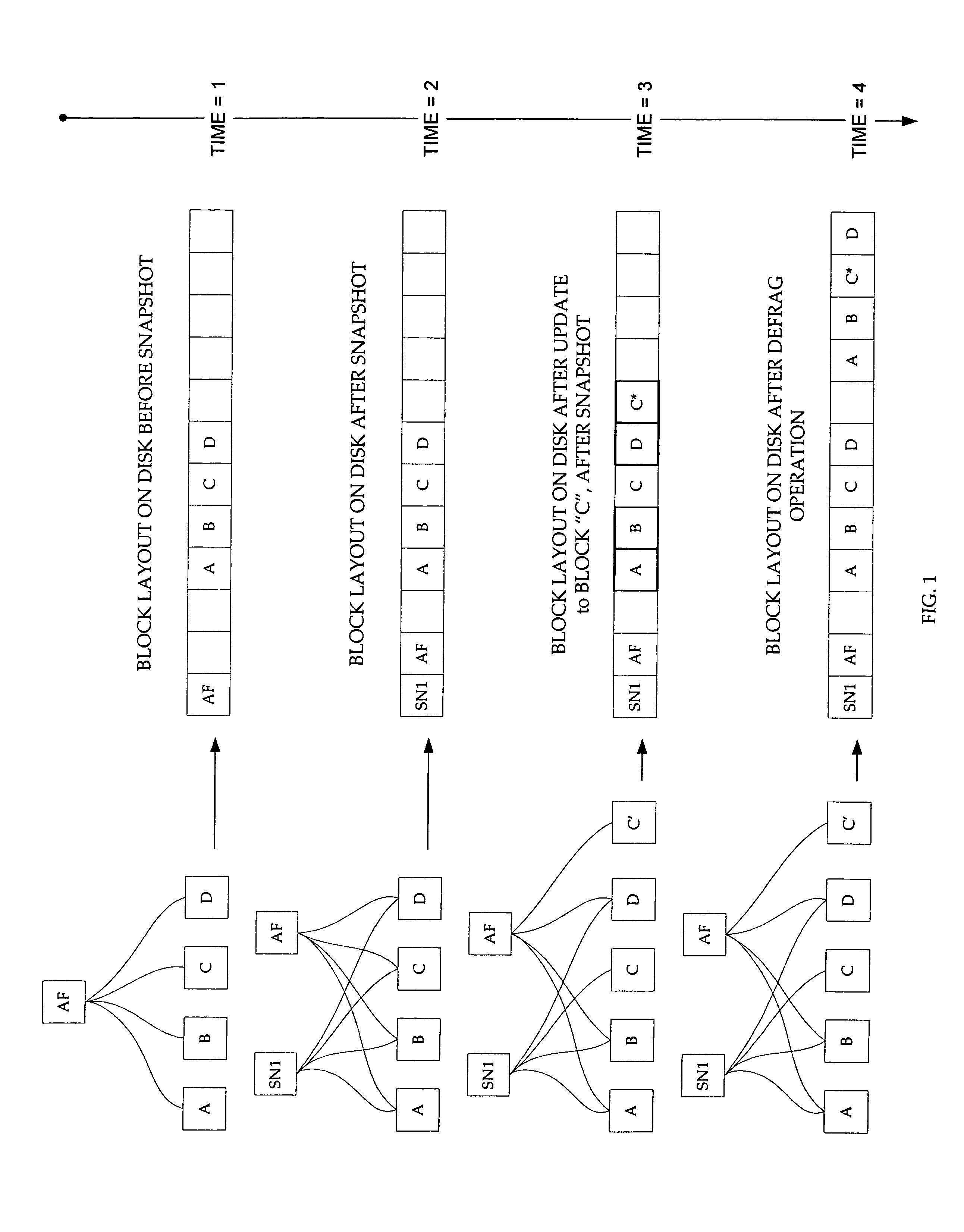 Method and system for reallocating data in a file system