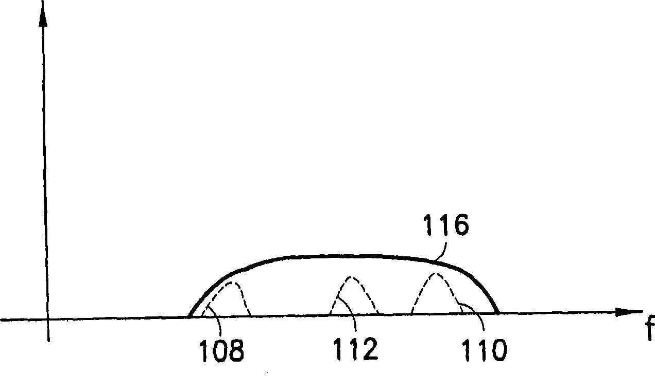 Method and device for improving NMR spectral resolution in non-uniform magnetic field