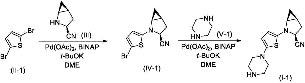 Isopropylpiperazine fluorothiophene bicyclic nitrile compound, preparation method and application thereof