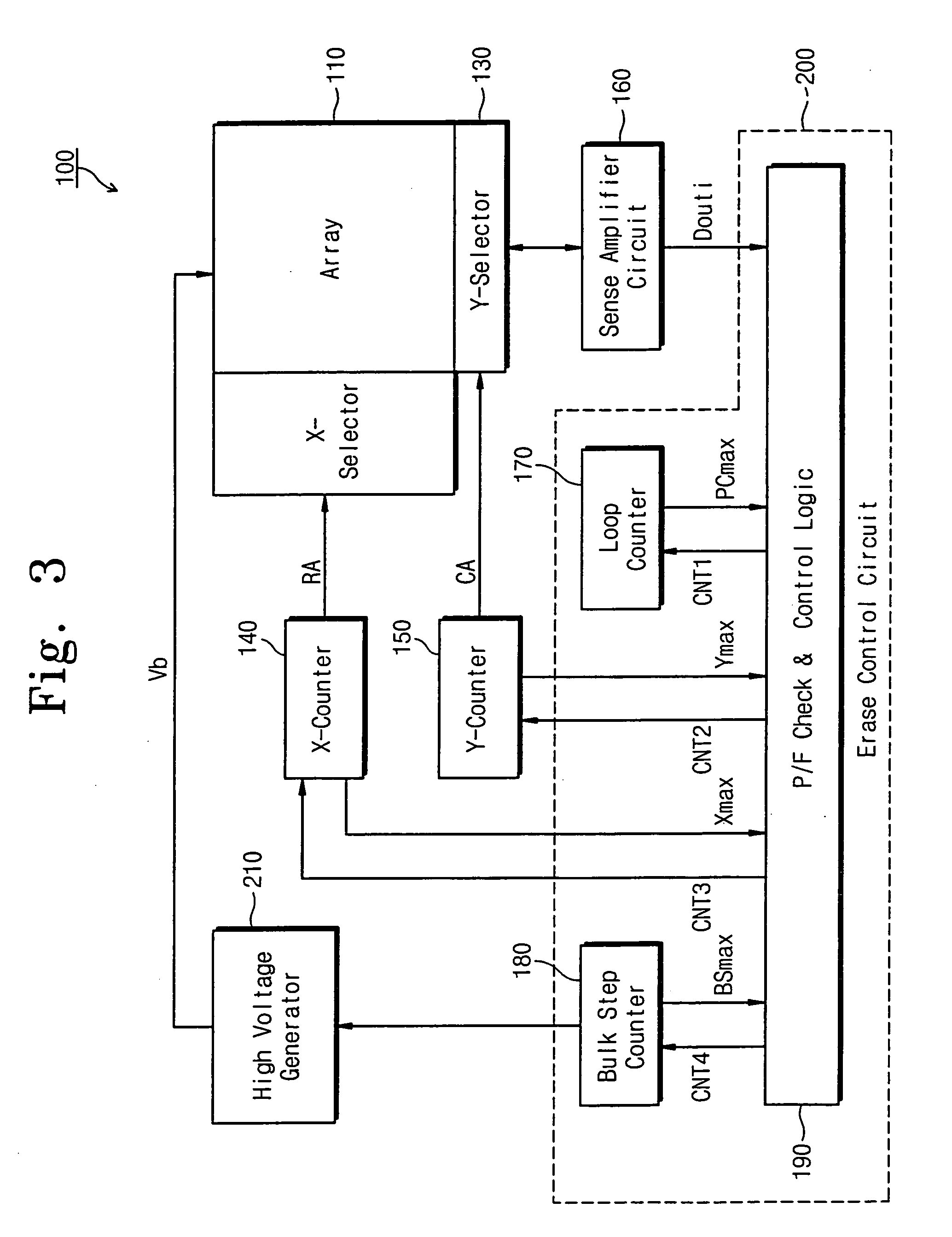 Flash memory device capable of preventing an over-erase of flash memory cells and erase method thereof