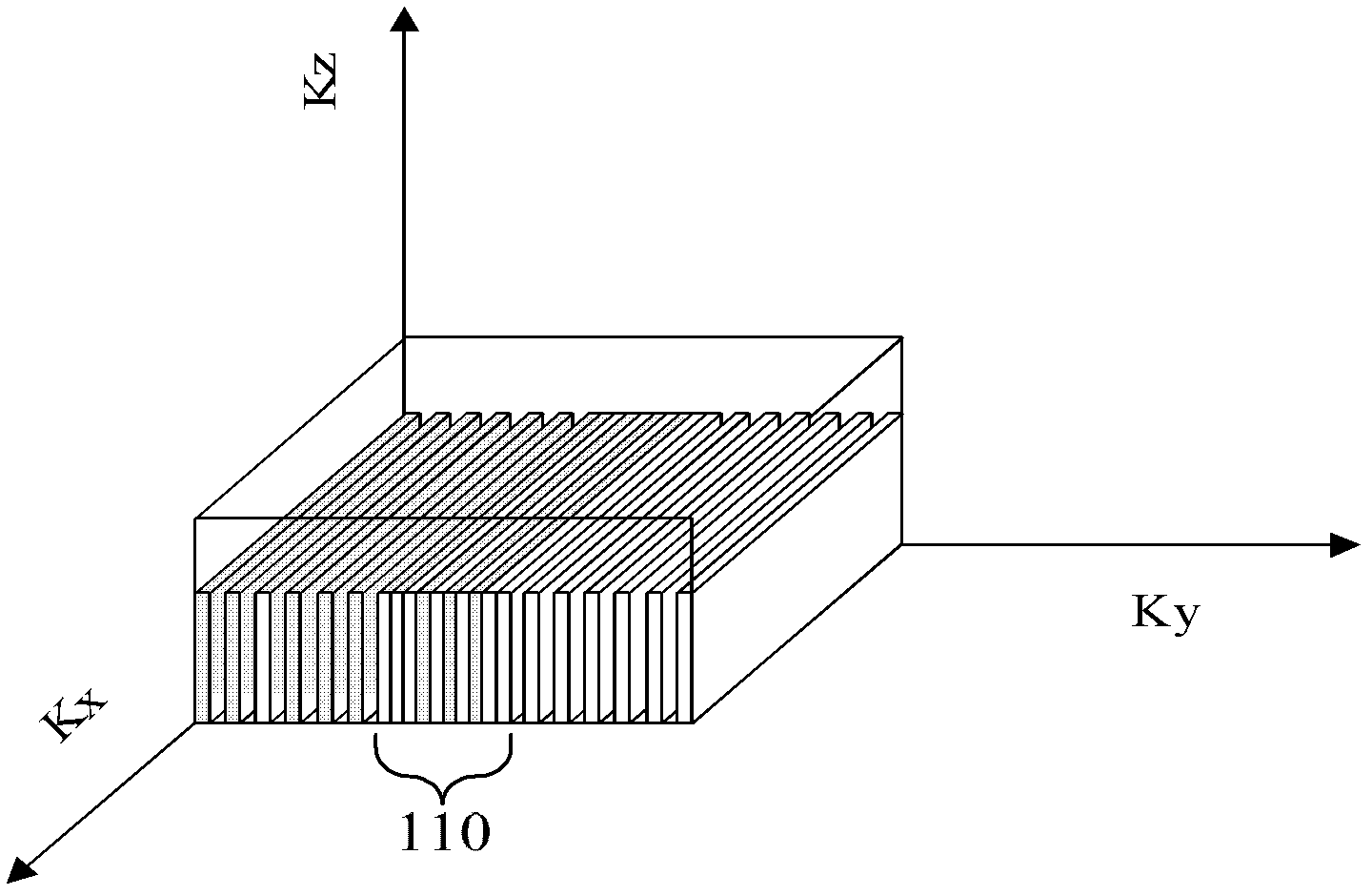 Three Dimensional Magnetic Resonance Imaging Method And Three