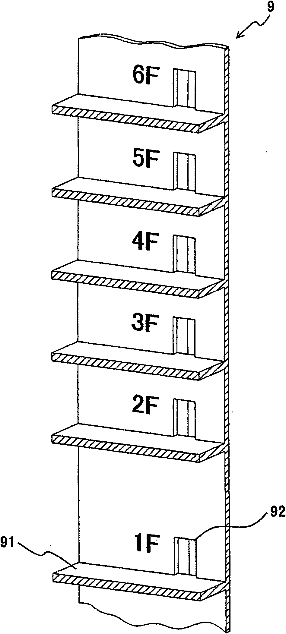 Double-deck elevator