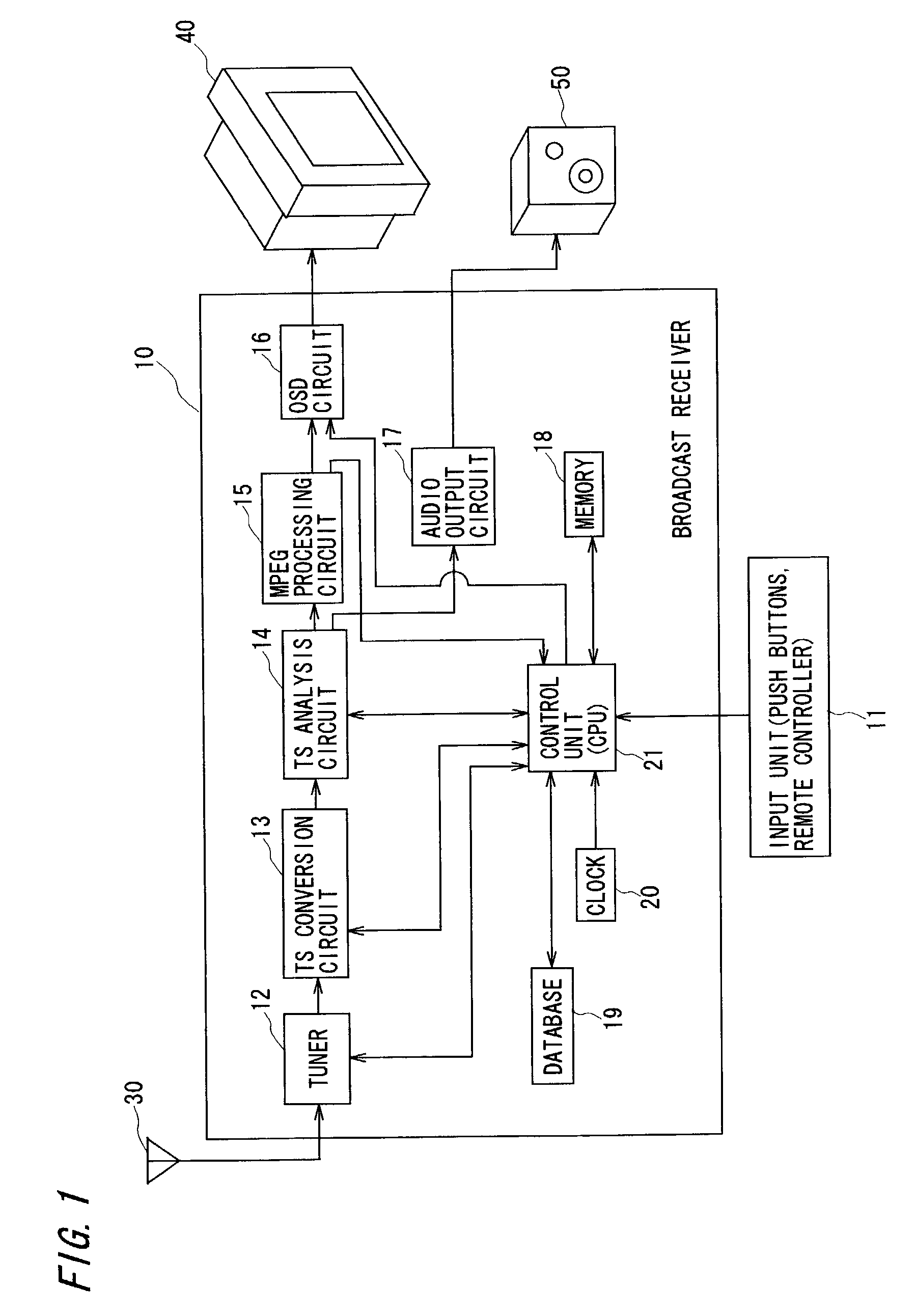 Broadcast receiver having a function of displaying previously stored image during channel selection