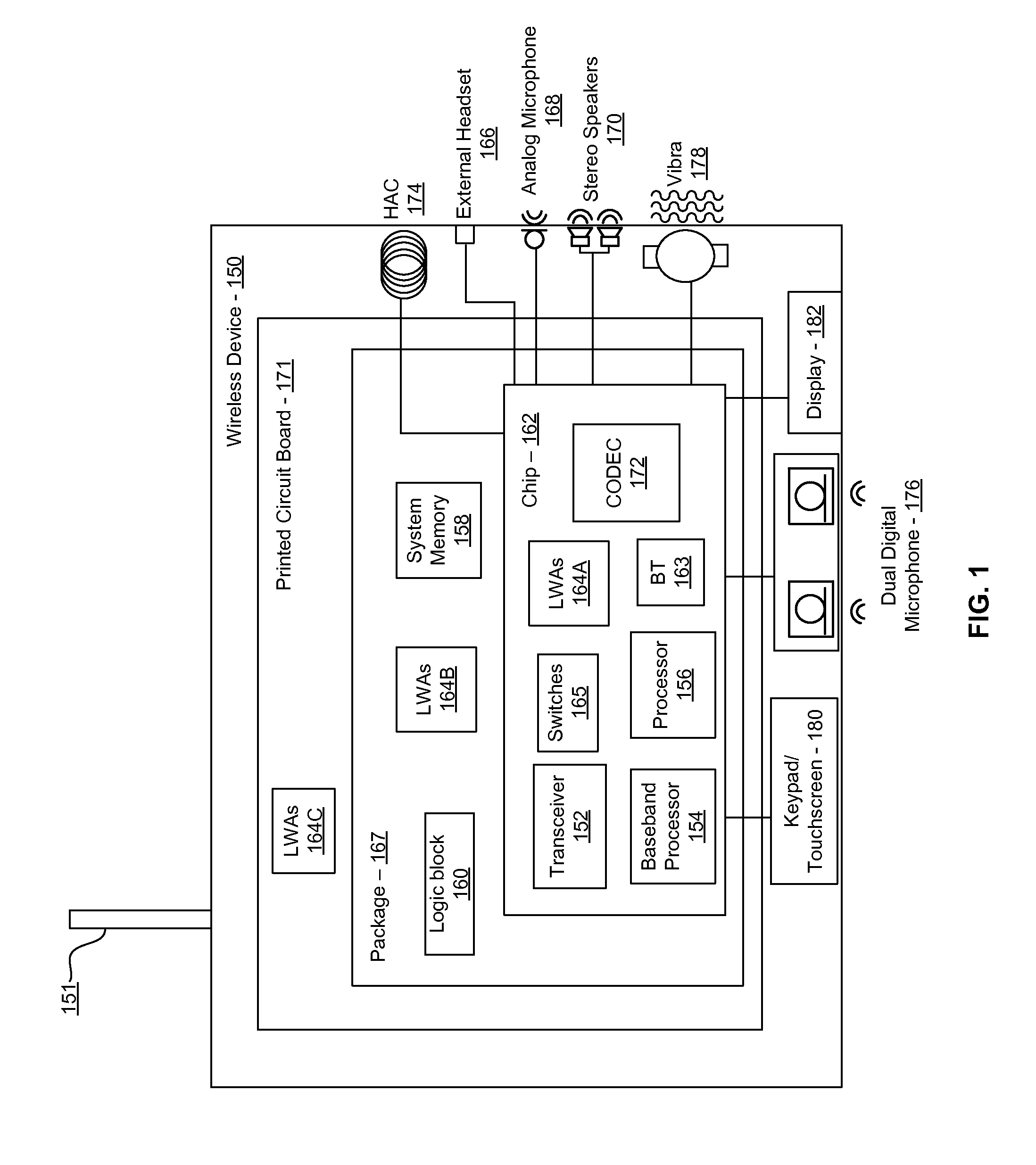 Method and system for a mesh network utilizing leaky wave antennas