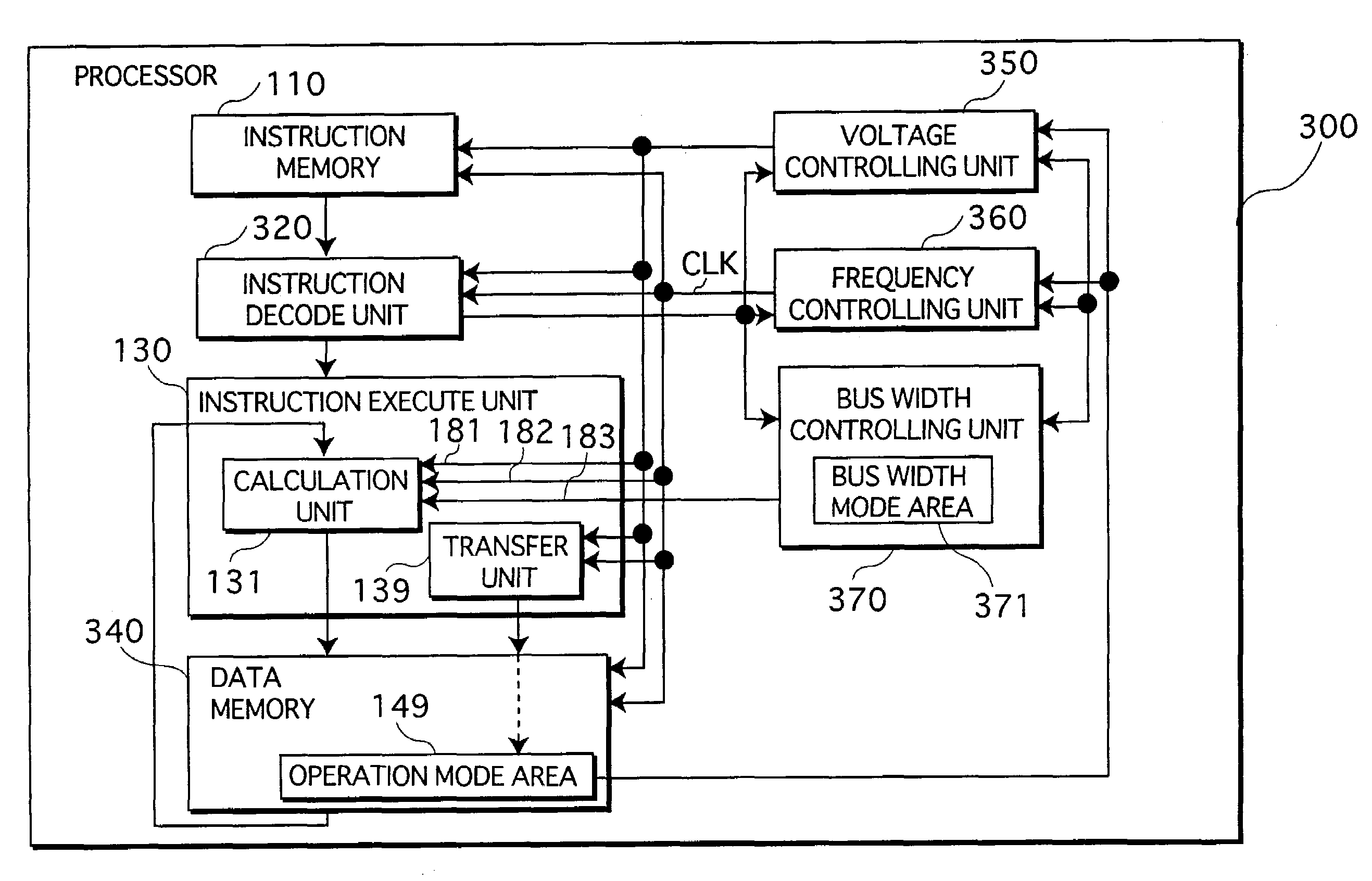 Microprocessor