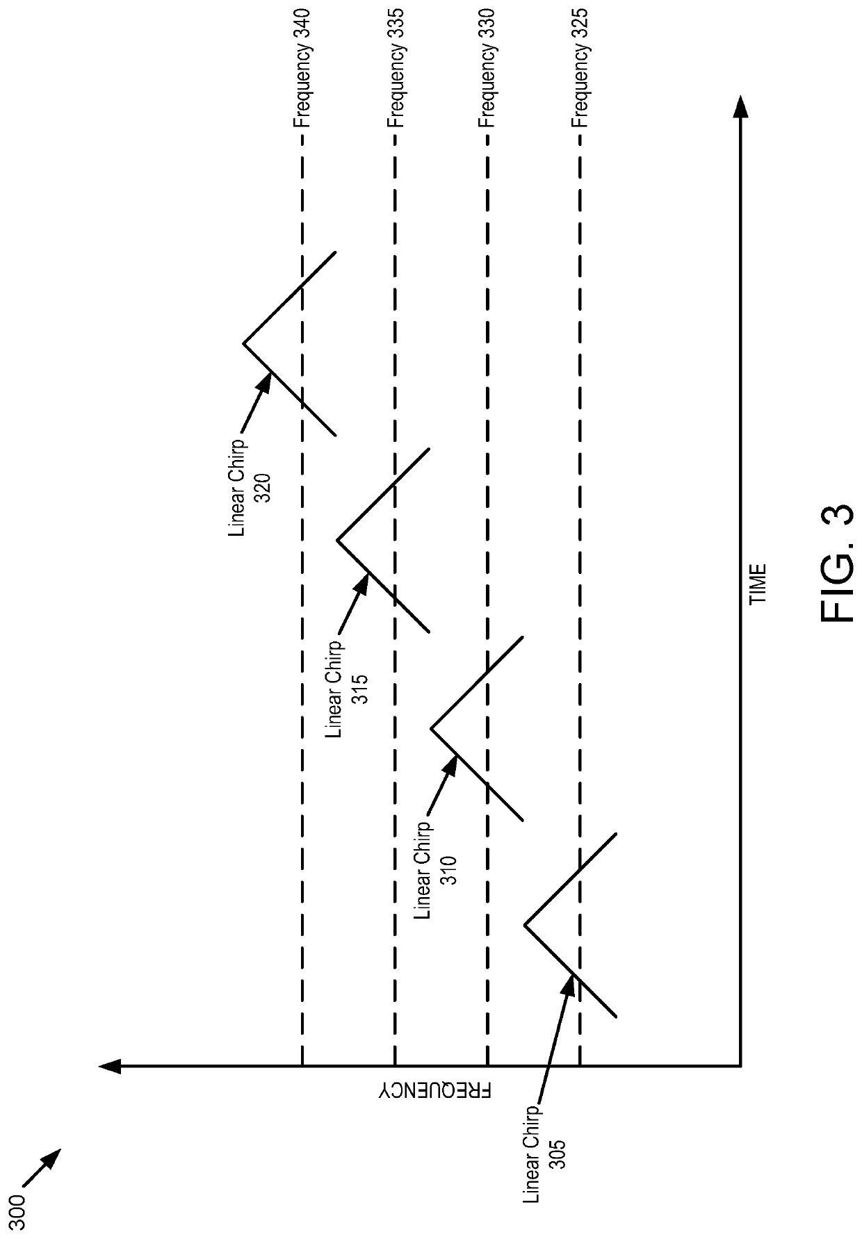 Lidar system with solid state spectral scanning