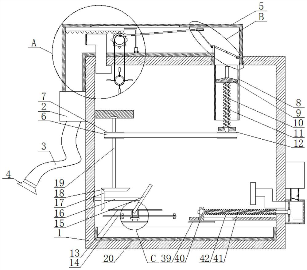 Metal dust treatment device with good purification effect and use method