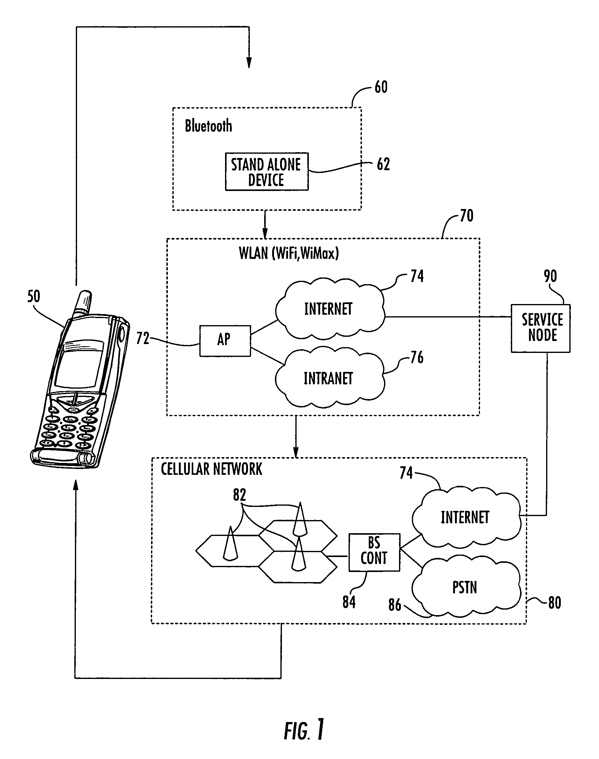 Mobile device with a mobility analyzer and associated methods