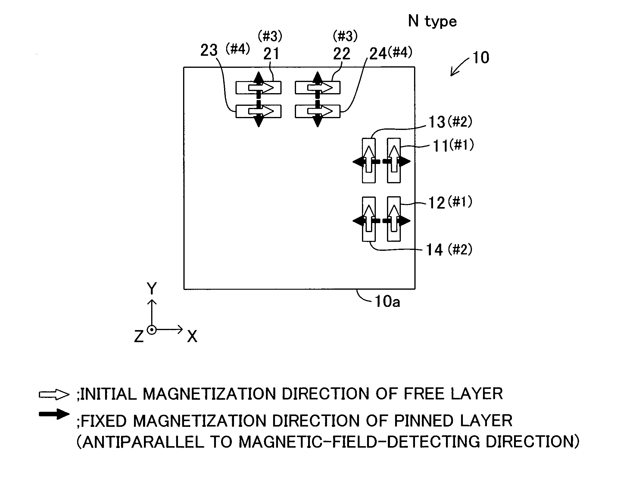 Magnetic sensor using giant magnetoresistive elements and method for manufacturing the same