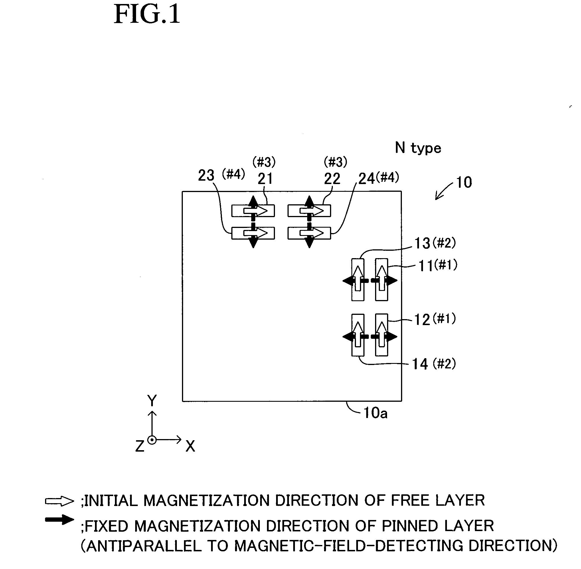 Magnetic sensor using giant magnetoresistive elements and method for manufacturing the same